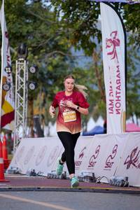 BIB: 
                            <button type="button" onclick="openModal(27891528)" class="btn btn-primary btn-sm float-right btn-popup" data-toggle="modal" data-target=".modal-high-quality">
                        <i class="fas fa-shopping-cart"></i> Add to Cart
                    </button>
                                            <button type="button" onclick="isThisMe(27891528, true)" class="btn btn-success btn-sm float-right btn-popup btn-isme hidden" data-toggle="tooltip" data-placement="bottom" title="นี่คือรูปของคุณใช่ไหม คลิกที่นี่เพื่อเอาเข้าอัลบั้ม">
                        <i class="fas fa-plus"></i> Add to album
                    </button>
                    <button type="button" onclick="isThisMe(27891528, false)" class="btn btn-warning btn-sm float-right btn-popup btn-isnotme hidden">
                        <i class="fas fa-ban"></i> Remove from album
                    </button>